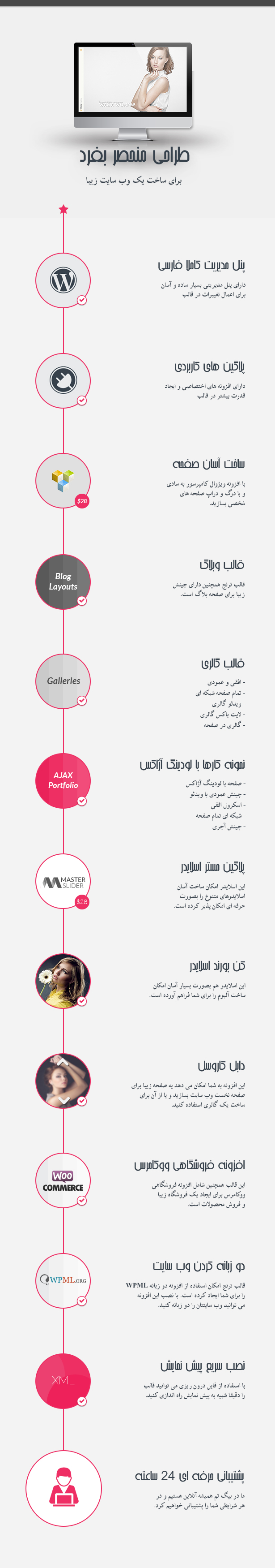 قالب ترنج