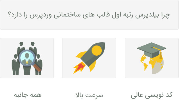 قالب وردپرس بویلد پرس Buildpress Theme