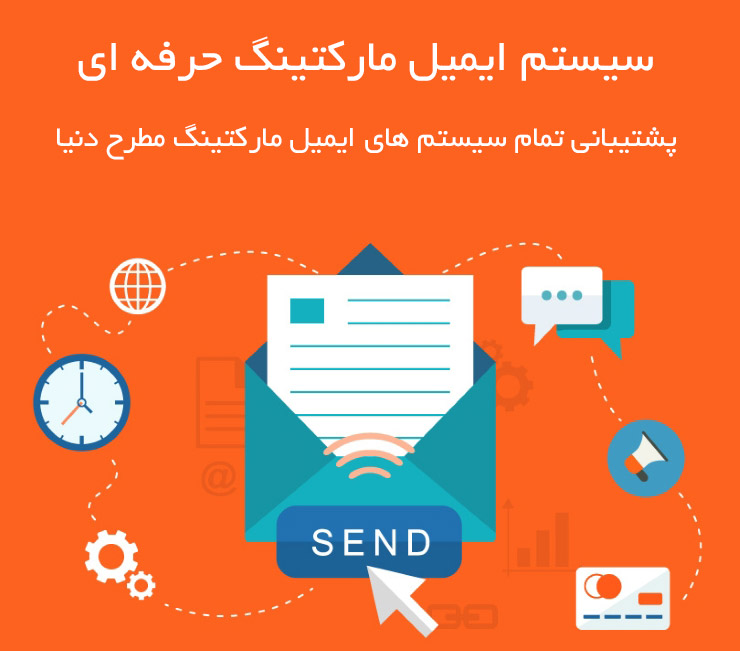 افزونه پاپ آپ Layered Popups