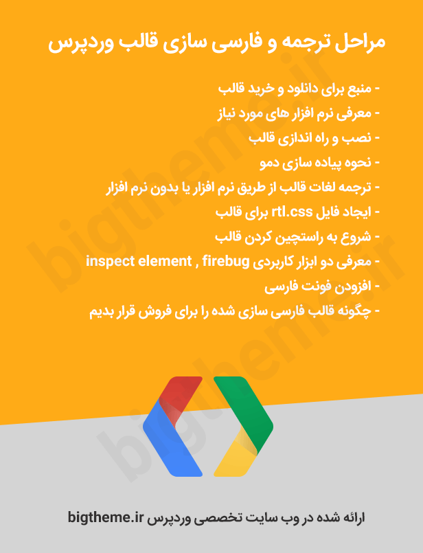 فارسی سازی قالب وردپرس