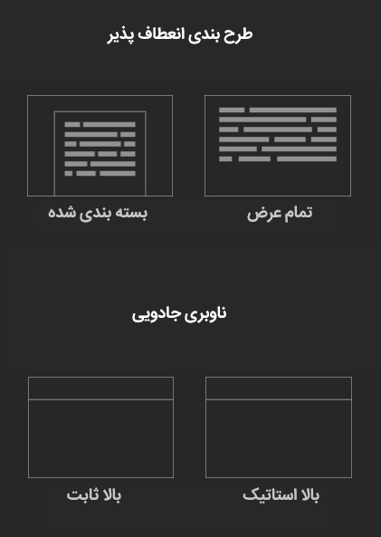 قالب فروشگاهی وردپرس Aspire 