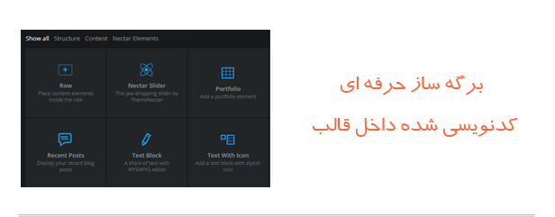 قالب وردپرس با برگه ساز حرفه ای