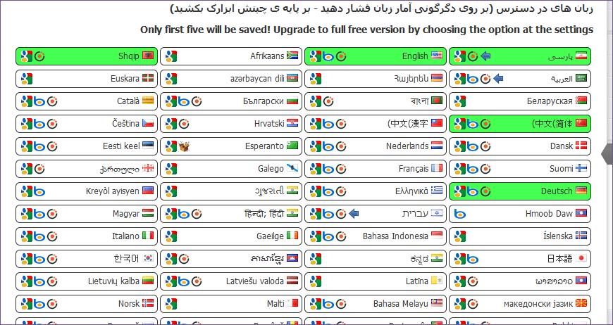 تصاویر پرچم کشورها به همراه نام فارسی